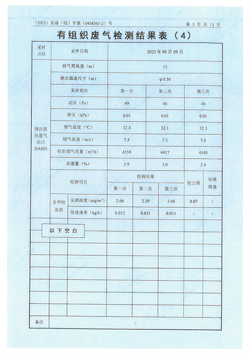 半岛平台（江苏）半岛平台制造有限公司验收监测报告表_48.png
